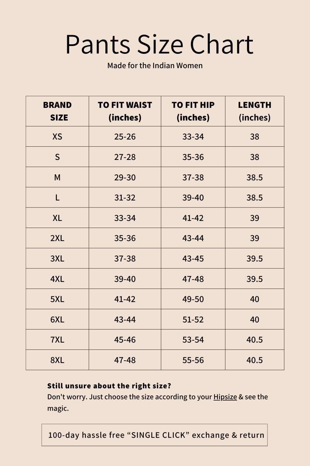 In Uk Shoe 6 5 American Size Dress Size Women's Waist Size Conversion Chart To Men Conversion Chart Size 18 In Pants Large In Uk Shoe 6 5 American Size Dress Size Women's Waist Size Conversion Chart To Men Conversion Chart Size 18 In Pants Large