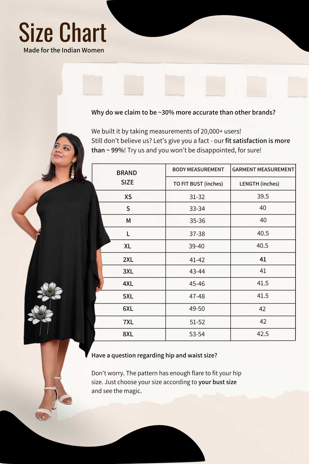 Black Rayon OneShoulder Dress - Azure