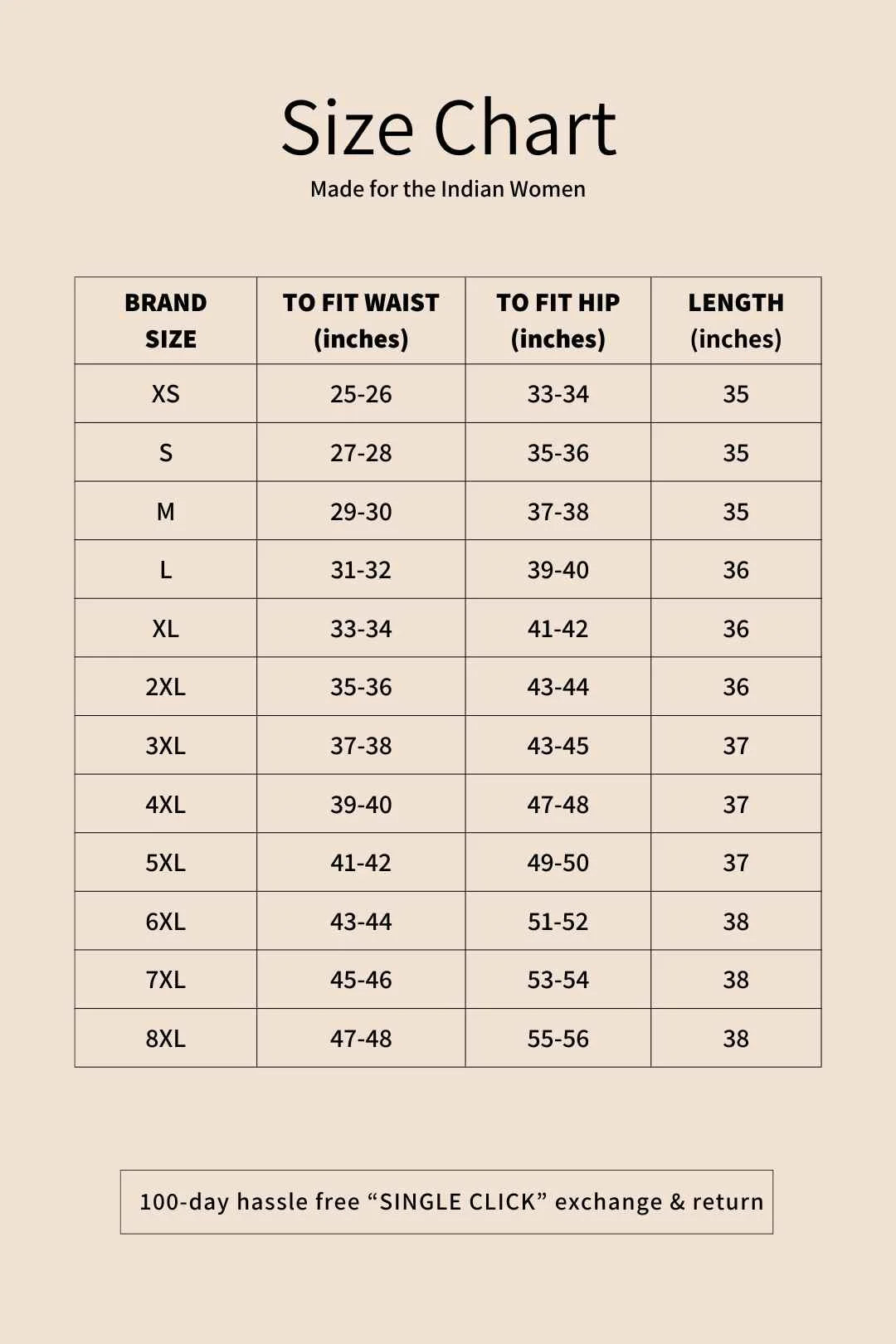 pant sizes chart for women - Google Search  Sewing measurements,  Measurement chart, Body measurement chart